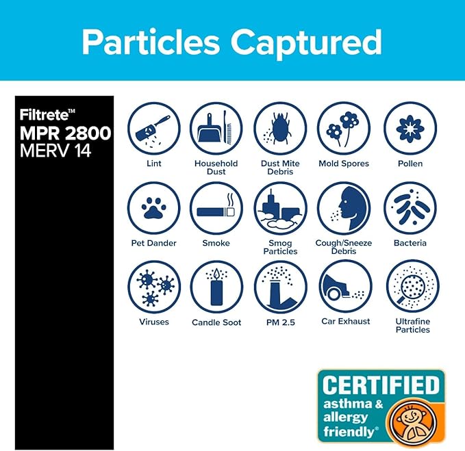 Filtrete 14x20x1 Air Filter, MPR 2800, MERV 14, Healthy Living Ultrafine Particle Reduction 3-Month Pleated 1-Inch Air Filters, 2 Filters