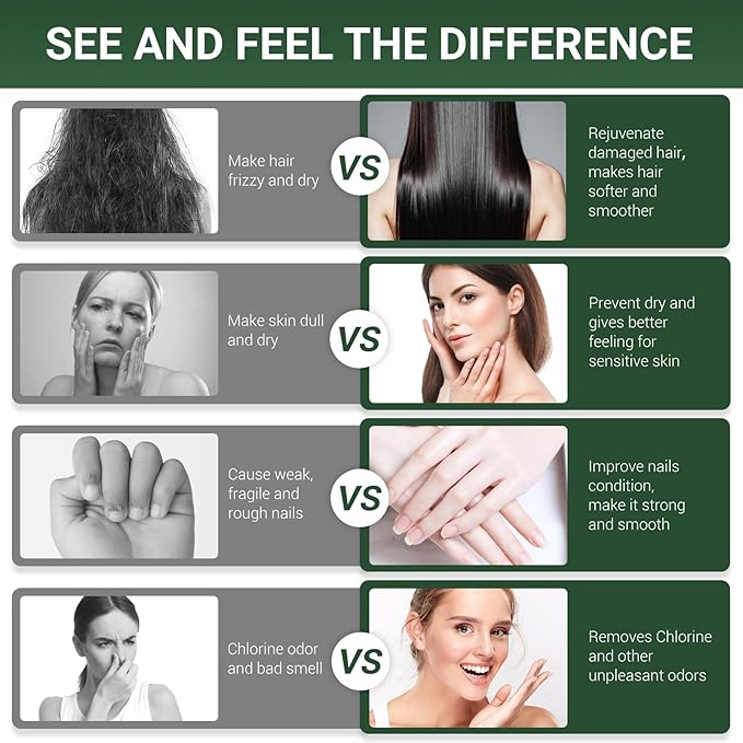 All Metal 3-Way Rain Shower Head,10 Spray High Pressure Showerhead Combo,Shower Filter Head For Hard Water, Adjustable Bar Upgrade Dual Shower Head-Reduces Dry Itchy Skin Black