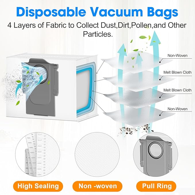 23PCS Replacement Accessories Kit Compatible with Roborock Q8 Max+/Q5 Pro+/Q5 Max+/Q5 DuoRoller+ Includes Dual Main Brush, HEPA Filters, Mop Pads, Side Brushes, Cleaning Tools