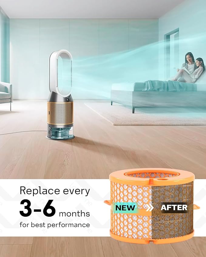 Leemone Upgraded Carbon Fiber Evaporator Filter Replacement Compatible with Dyson PH01 PH02 PH03 PH04 PH3A Air Purifier Humidifier, Part No. 970718-01, 2 Pack