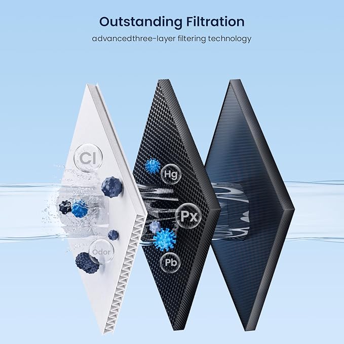 GLACIER FRESH New Upgrades Replacement for GE Profile Opal Ice Maker Filter, NSF 42 Certified, Ge Opal ice Maker Filter, Easy Install,3 Pack