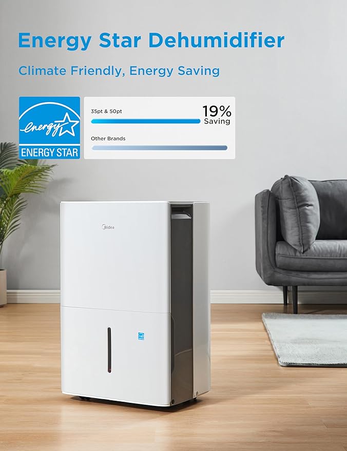 Midea 3,000 Sq. Ft. Energy Star Certified Dehumidifier With Reusable Air Filter 35 Pint - Ideal For Basements, Large & Medium Sized Rooms, And Bathrooms (White)