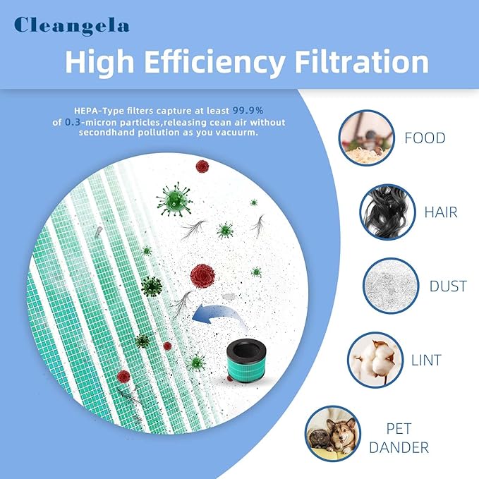 MK01 MK06 Replacement Filter for AROEVE Air Purifier Filter Compatible with MK01/MK06 Kloudi DH-JH01 ToLife TZ-K1 Intelabe EPI080/EP1080 Elechomes EPI081/EP1081 Air Purifier Filter Green