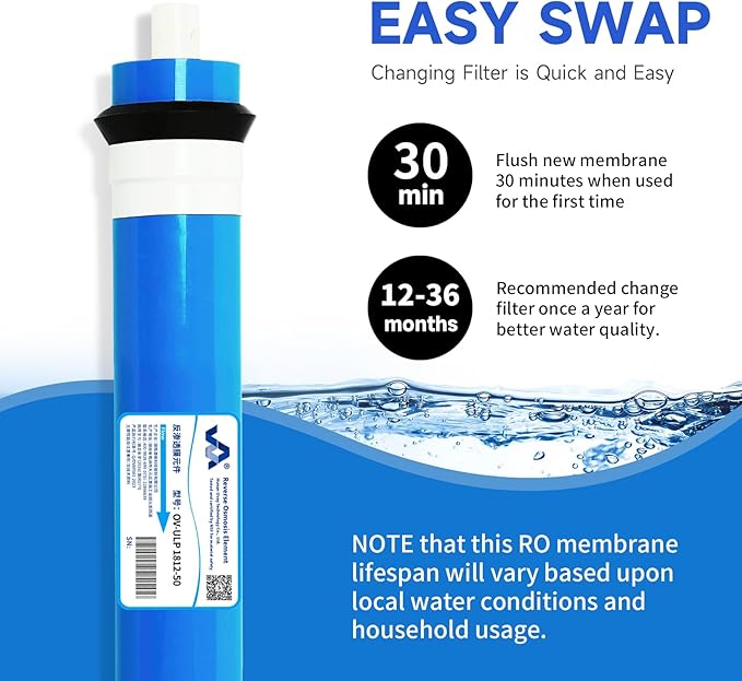 50 GPD RO Membrane Filter Replacement, Reverse Osmosis Membrane Element 11.75" x 1.75" Water Filter Replacement for Undersink Home Drinking RO Water Filtration System