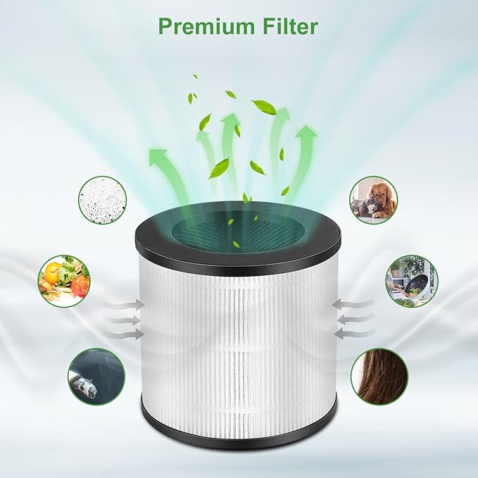 2 Pack Model 14 Replacement Filter for MA Air Puri-Fier Models 14/14B/14W, 3-in-1 Contains Pre-Filter and Activated Carbon Fi-lterr