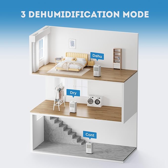 Dehumidifier for Basement, Home Dehumidifiers with Drain Hose for Large Room Bathroom, Auto Drain or Manual Drainage (31 pint)