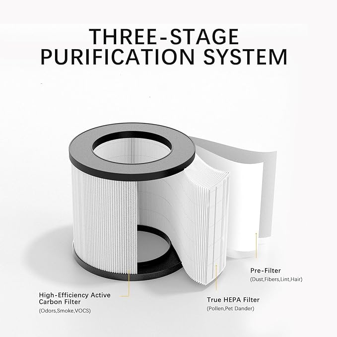 Chuboor Air Purifiers for Home Large Rooms up to 2190ft², H13 True HEPA for Bedroom Dorm Room Pets, kitchen, washroom, with Timer, Auto Mode, Sleep Mode, for Smoke and Dust, Pollen, Odors, PJ01, Black