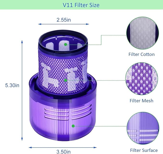 4 Pack V11 Torque Drive Cordless Vacuum Cleaner Replacement Filters for Dyson V11 SV14 Animal and V15 Detect Models, Compare to Part No. 970013-02