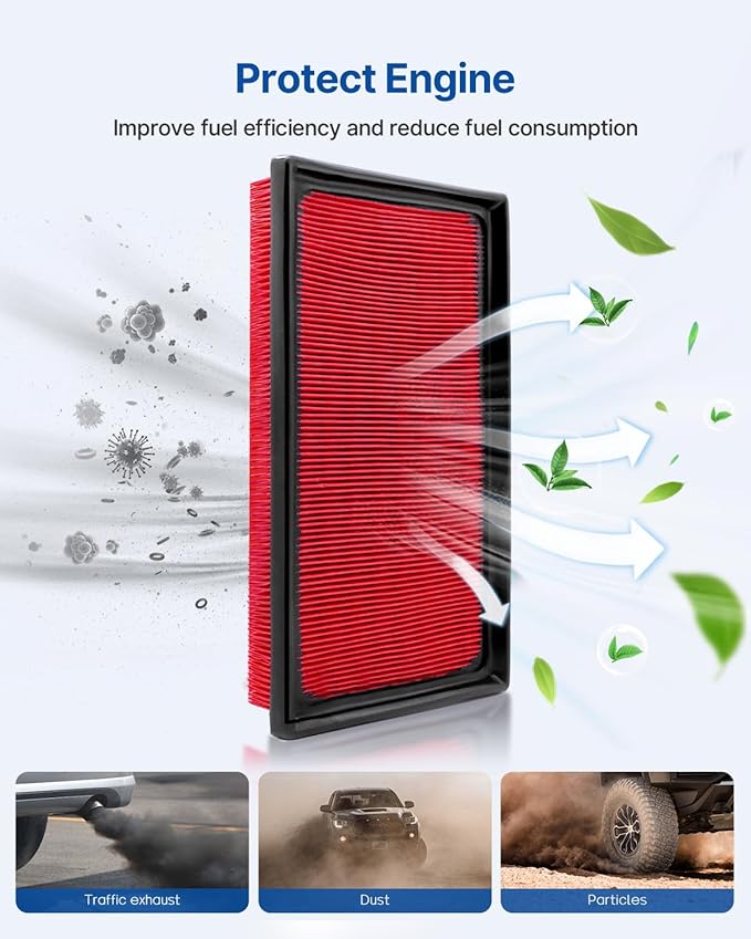 Engine & Cabin Air Filter Fits ES300h, UX200, AVALON, CAMRY, C-HR, COROLLA, COROLLA CROSS, HIGHLANDER, RAV4, SIENNA, VENZA, Replacement for CF12157 CA12289