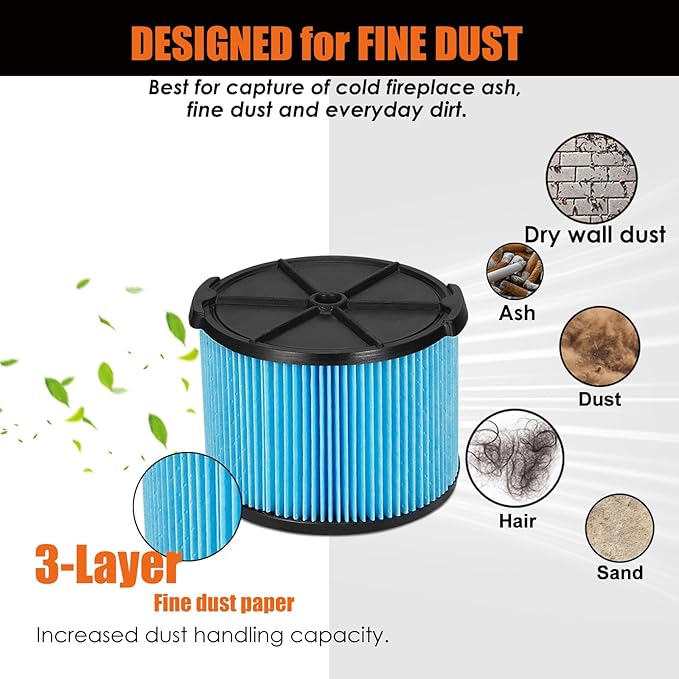 VF3500 Filter Replacement for Ridgid 4 Gallon Shop Vaccum, 26643 Fine Dust Filter for 3/4/4.5 Gallon Wet Dry Portable Vacuums, Replaces WD40700, WD30500-2 Pack