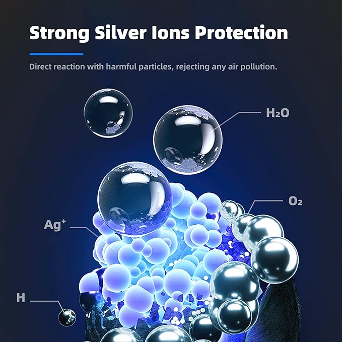 AROEVE MK01 & MK06 Air Filter Replacement 4-in-1 Air Filter for Smoke Pollen Dander Hair Smell Suitable- Standard Version