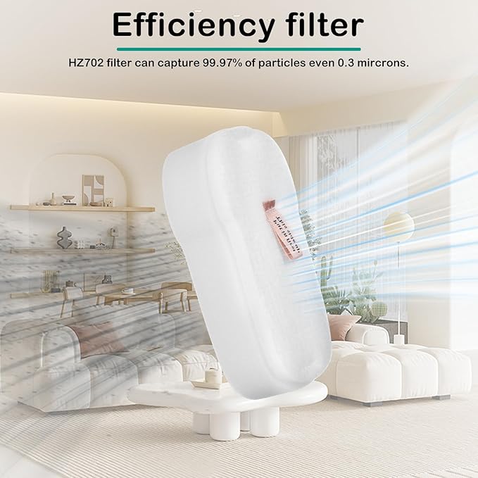 HZ702 filter for shark HZ700 HZ702 QS175QBL QS175QGN PowerFins HairPro Odor Vacuum,Compare with part 1541FC3000,XFFKHZ2000 XPMFHZ2000, 2 Cartridges+2 Foam&Felt+ 2Post Motor Filters