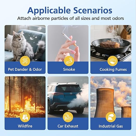 Vital 200S Replacement Filter Compatible with LEVOIT Vital 200S and Vital 200S-P Air Purifi-ers, 3-IN-1 High-Efficiency Filter and Activated Carbon Filter, for Vital 200S-RF, LRF-V201-WUS, White