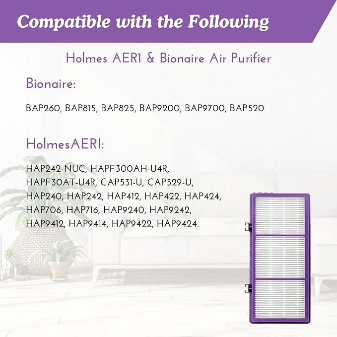 Nispira HAPF300AP AER1 Performance Plus Filter for Holmes HAPF30AT Air Purifier HAP242-NUC HAPF300AP-U4 True HEPA. 4 Packs