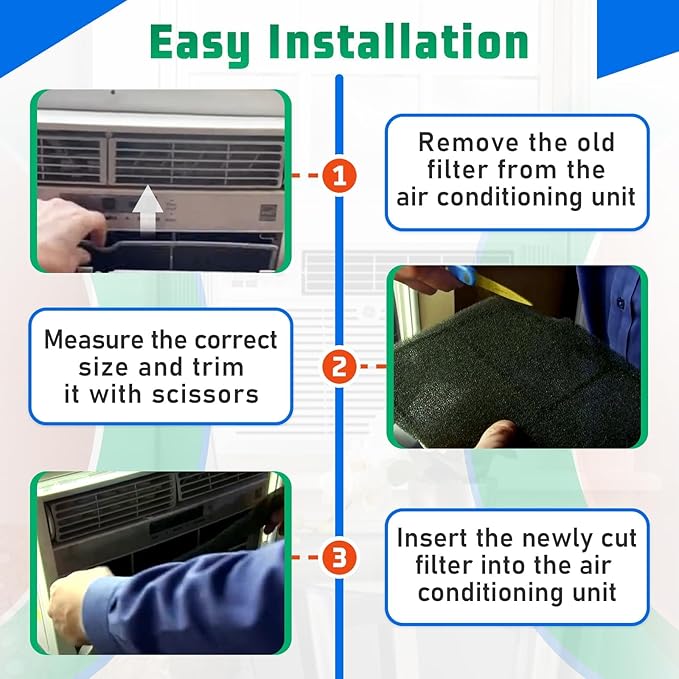 3 Pack Replacement Window Air Conditioner Foam Filter Pad Compatible with FRIEDRICH, GE, HEPA, Next Gen AC Window Unit Purifier, Cut to Fit Washable Reusable Carbon Pad Air Purifier Filters, 1285234