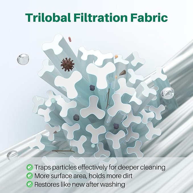 TOREAD 4CH-949 Spa Filter Replaces PWW50L, FIL50-5D13H15FCT-3, Filbur FC-0172, SD-01143, 817-4050, Rising Dragon 50, Waterway Teleweir 50 sqft Filter Cartridge 2PACK