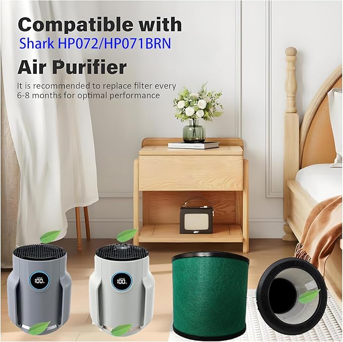 HP072 Filter Replacement Compatible with Shark HP072 / HP071BRN Air Pur-ifier, 4-in-1 Activated Carbon Premium Filter, Up to 250 sq. ft.,used for Office bedroom,living room,office