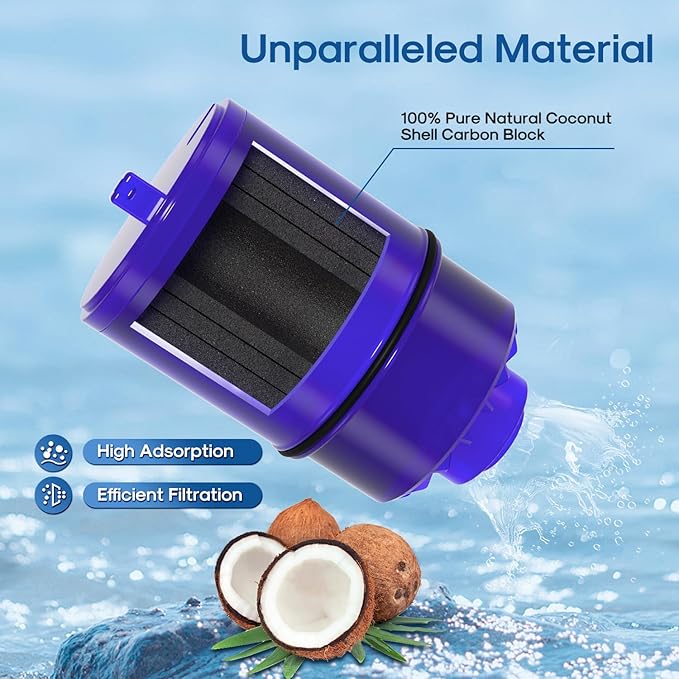 ICEPURE Faucet Water Filter Replacement for Pur® Plus RF9999® FM-2500V, FM-3700, RF3375, PFM400H PFM450S PFM150W PFM350V PUR-0A1 FM2500V FM-3700 for All PUR Faucet Filtration Systems, 3PACK