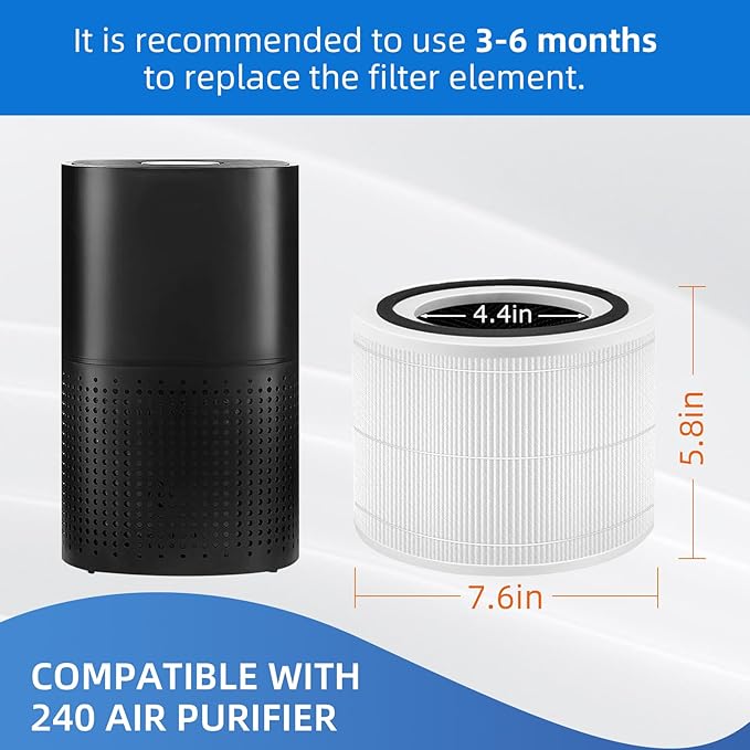 240 True HEPA Replacement Filter for Puro 240 Air Purifier,3-in-1 High-Efficiency HP-14 with Activated Carbon Filter,2 Pack