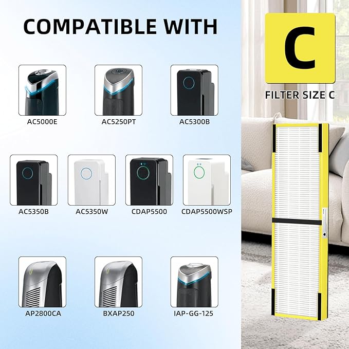 APPLIANCEMATES FLT5000 True HEPA Filter Replacement C for Germ Guardian Air Purifier AC5000, AC5000E, AC5250PT, AC5350B, AC5350W, AC5300B, CDAP5500B, (2 Packs HEPA Filters and 8 Packs Pre-Filters)