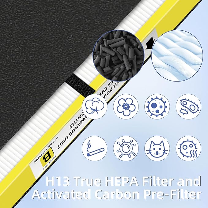 FLT4825 HEPA Filter B Replacement Compatible with G-Guardian Air Purifiers AC4825 AC4825E AC4825W AC4300 AC4800 AC4900 AC4850,4 H13 True HEPA Filters+8 Carbon Pre-Filters