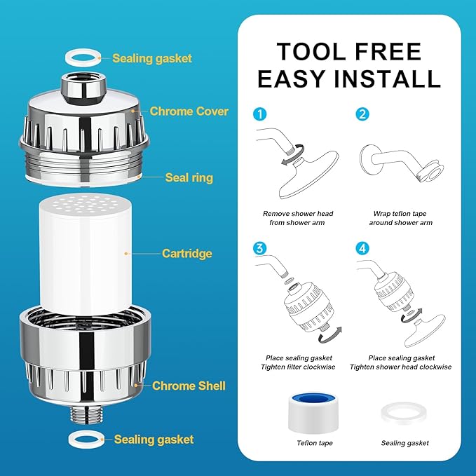 20 Stage Shower Filter With 2 Cartridges, Shower Head Filter for Hard Water, Remove 99% Chlorine, Fluoride, Heavy Metals, High Output Shower Water Filter Improves Your Skin, Hair and Nails