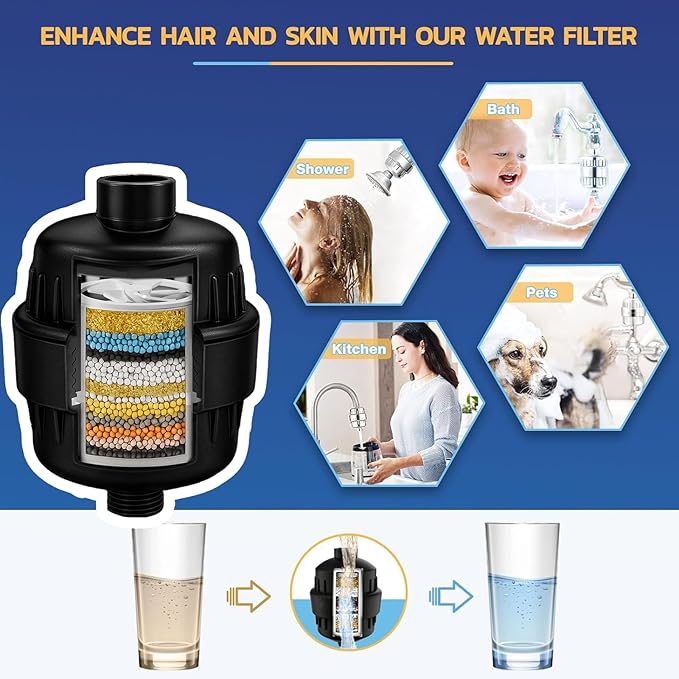 Matte Black Shower Head Filter with 6 Replacement Cartridges - 20 Stage Water Softener for Hard Water - Reduce Chlorine and Fluoride - Ideal for Improve Skin, Hair, and Scalp Condition