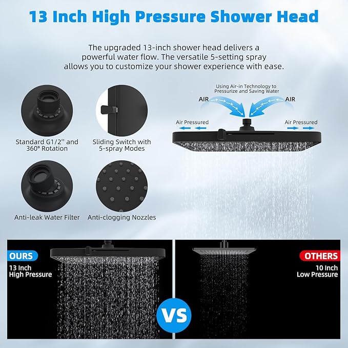 Hibbent Upgraded 5-spray 13'' Shower Head, High Pressure Rainfall Shower Head, Dual Showerhead Combo with 10-mode Handheld Spray, 12'' Adjustable Extension Arm, 71'' Hose, Shower Holder, Matte Black