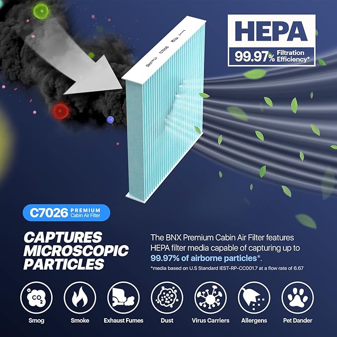 BNX TruFilter C7026 Cabin Air Filter, HEPA 99.97%, Compatible With Toyota: Corolla, Matrix