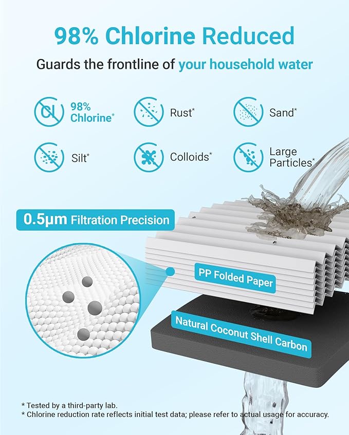 AQUA CREST W03AK Whole House Water Filter, Well Water Filter Replacement for Aqua-Pure® AP917HD, Compatible with 3M® Aqua-Pure® AP903 System, 10000 Gallons, Reduces Sediment, Chlorine Taste and Odor