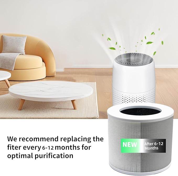 2 Pack Core 300 Toxin Absorber Replacement Filter for LEVOIT Core 300 & Core 300S & Core P350 & Core300-P Air Purifier,3-in-1 H13 True HEPA & Activated Carbon Filter, Core 300-RF(Green)