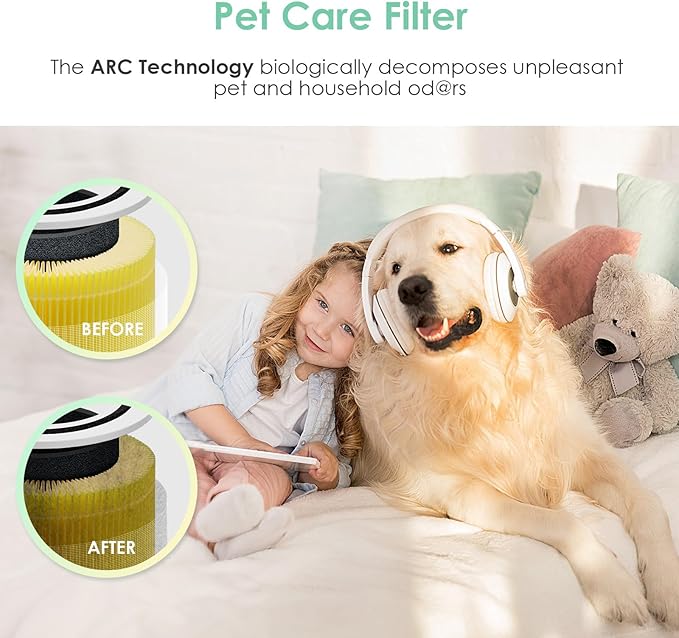 Pet Care Filter Compatible with Levoit Core 300 & PuroAir 240 Air Purifier, 3-in-1 H13 True HEPA Core 300S P350 Core300-P Filters, Fit Part# Core 300-RF-PA P350-RF, Yellow 4-Pack