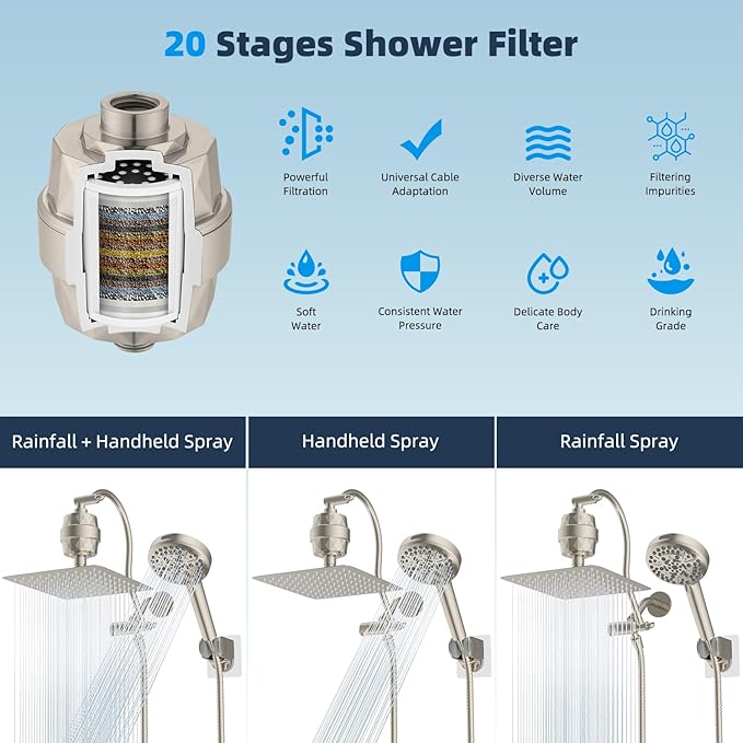 Hibbent All Metal 10'' Filtered Rainfall Shower Head Combo, High Pressure Handheld Shower Head with 12'' Adjustable Curved Extension Arm, 20 Stage Shower Filter, 10-spray, 71'' Hose, Brushed Nickel