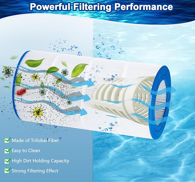 Pool Filter Compatible with CC100, CCRP100, PAP100, PAP100-4, Unicel C-9410, R173215, Filbur FC-0686, 59054200, 160316, Predator 100-1 Pack