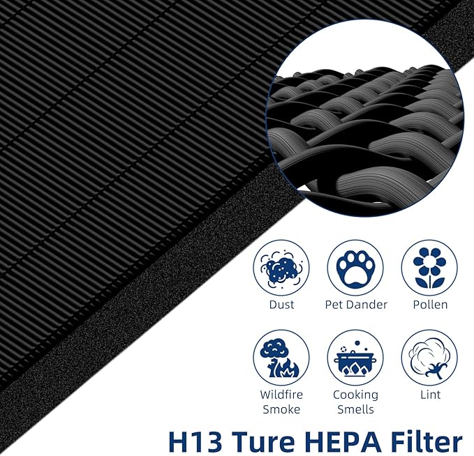 APPLIANCEMATES Upgraded C535 HEPA Replacement Filter A Compatible with Winix Plasmawave C535 5300 5300-2 6300 6300-2 P300 Air Purifier(Black)