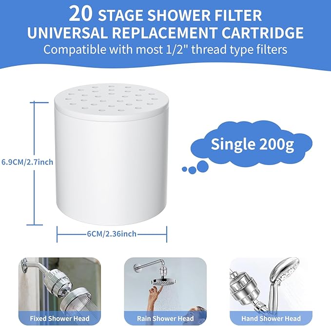 4 Pack 20 Stage Shower Filter Universal Replacement Cartridge- Removes Chlorine, Heavy Metals, Iron, Other Sediments, Water Softener with High Output,Fit Any Similar Design Shower Water Filter