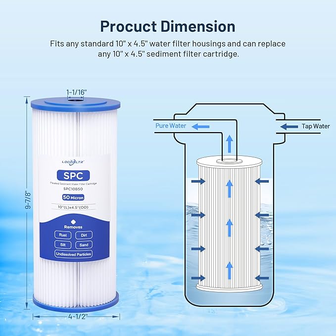 W50PEHD Whole House 50 Micron 10 x 4.5 Pleated Sediment Well Water Filter Cartridge Replacement for R50-BBSA, ECP50-BB, 255492-43, R50-BB, SPC-45-1050, AO-WH-PREL-RPP, FXHSC, W50PEHDA (Pack of 3)