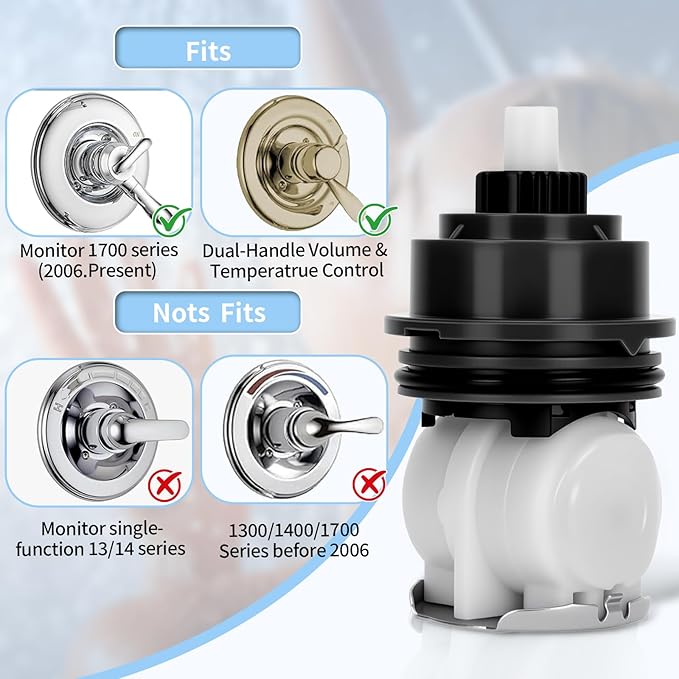 RP46463 Shower Cartridge Compatible with Delta Monitor 17 Series (2006-Present) Dual Function Bath Tub and Shower Faucet Valve Shower Cartridge Assembly