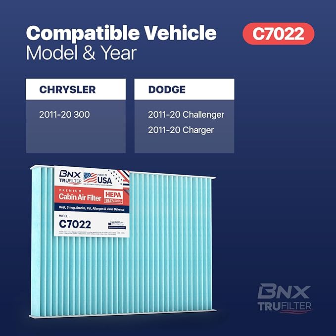 BNX TruFilter C7022 Cabin Air Filter, HEPA 99.97%, MADE IN USA, Compatible With Dodge: Charger, Challenger; Chrysler: 300