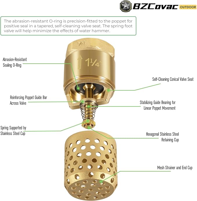 1-1/4 Inch Foot Valve with Mesh Strainer, Universal One-Way Female NPT Check Valve with Backflow Prevention, Lead-Free Brass Construction for Well Jet Pumps, Irrigation, and Water Systems