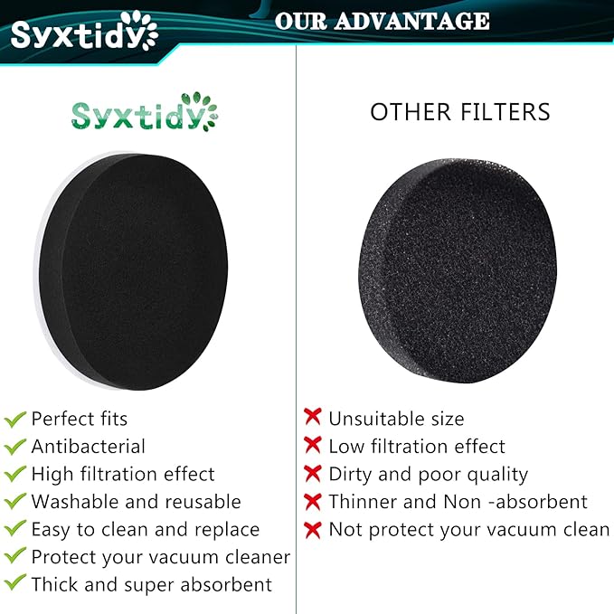 Filters Replacement for Eureka neu10ae4 neu10ae5 Airspeed Compact Bagless Upright Vacuum NEU100 NEU102 Series,Compare to Part # E0106, 5 Pack