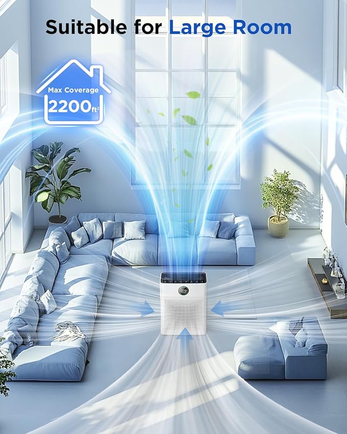 Air Purifiers for Home Large Room up to 2200sq.ft, MOOKA Air purifier for Home Pets with Washable Filter, PM 2.5 Display Air Quality Sensor Air Cleaner for Bedroom, Dorm room, Pets, Office, PR1