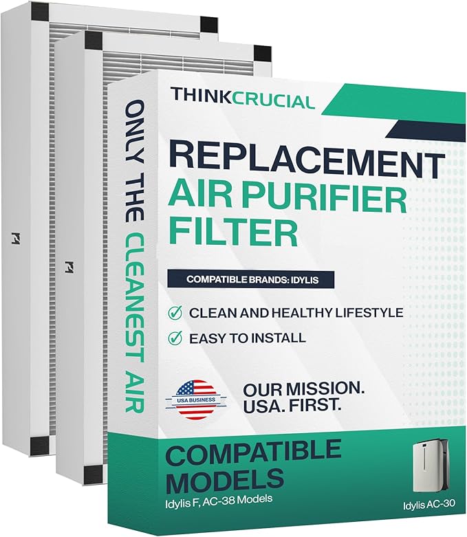 Think Crucial Replacement Air Purifier Filter with HEPA Filters - Compatible with Idylis Part # 560885 Filter - Fits Idylis F, AC-38 Models - Bulk (2 Pack)