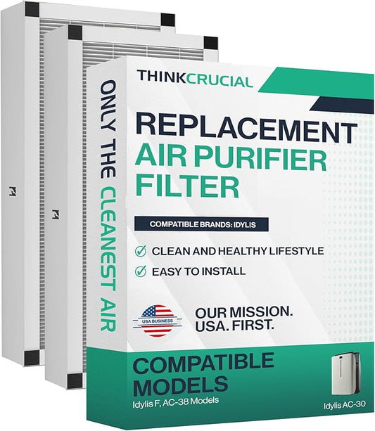 Think Crucial Replacement Air Purifier Filter with HEPA Filters - Compatible with Idylis Part # 560885 Filter - Fits Idylis F, AC-38 Models - Bulk (2 Pack)