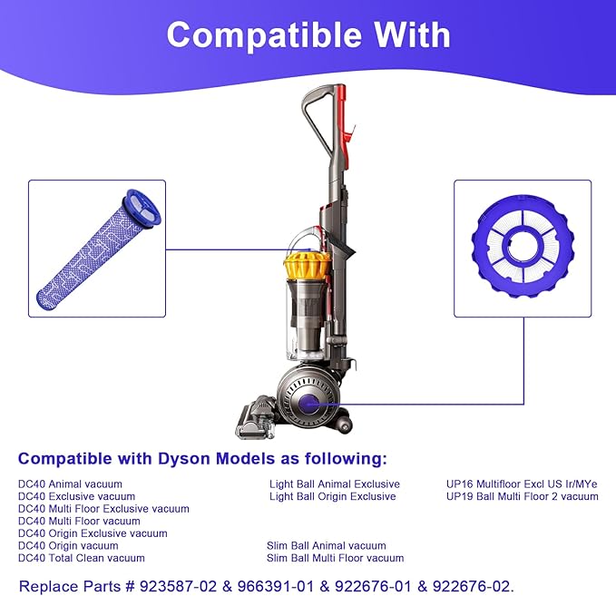 Replacement Filter for Dyson DC40, Post-Motor Filter and Pre-Motor Filter for Dyson Ball Multi Floor 2 Vacuum Light/Slim Ball Animal Vacuum, Compatible Part# 923587-02 & 922676-01