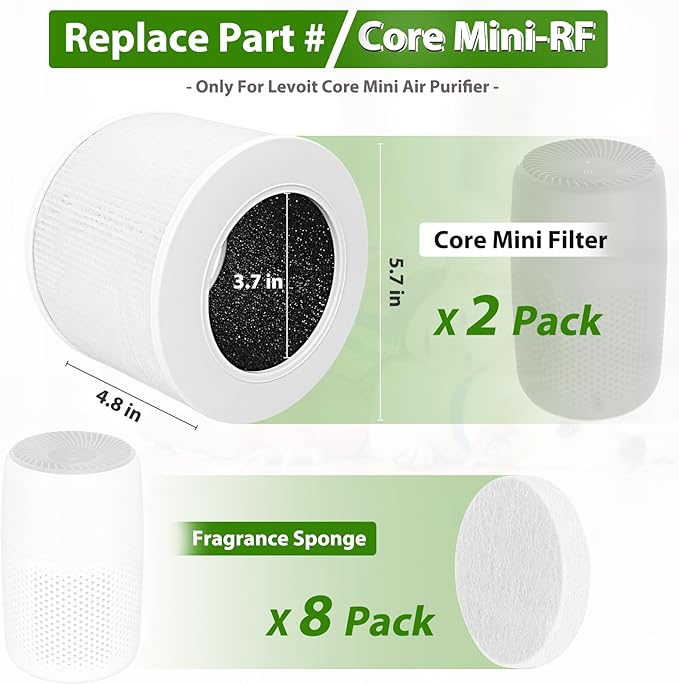 Core Mini Replacement Filter for LEVOIT Core Mini Air Purifier, 3-in-1 H13 True HEPA Filter for Levoit Filter Replacement Core Mini-P/Core Mini-RF, 2 Pack