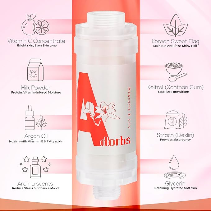 Universal Vita C Shower Filter: Unveil Radiant Skin & Hair with K-Beauty Secrets (Adorbs-Magnolia & Lily)