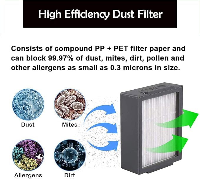 26 Pack Replacement Parts for iRobot Roomba j7(7150) j7+ (7550) i3(3150) i3+(3550) i4 i6 i6+(6550) i7(7150) i7+(7550) i8 i8+ Robot,2 sets Roller Brushes,8 Filters,8 Side Brushes,8 Dust bags