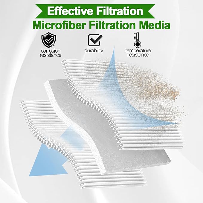 Engine air filter for Honda Civic 1.5L Integra 1.5L CRV 2024 2023