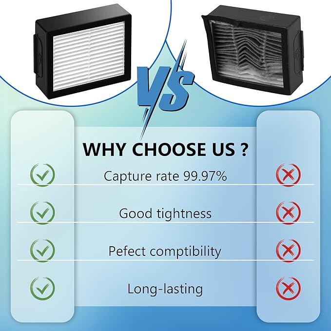 Improvedhand Filters Replacement Fit for i-Robot Roomba E I & J Series i1 i3 i3+ i4 i5/plus i7 i7+/plus i6 i6+ i8 i8+ E5 E6 E7 Vacuum Cleaner parts 4639161,12Pack Filter Replacements+1 Cleaning Brush